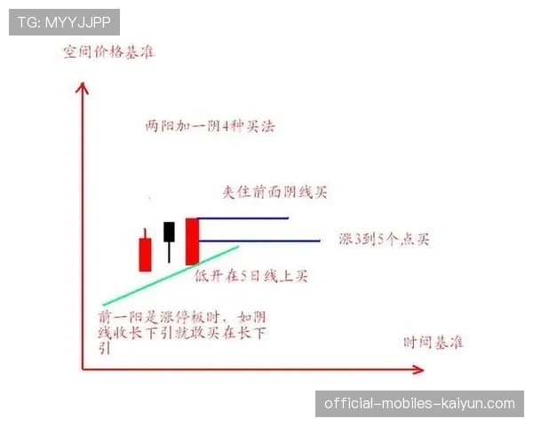 顶级法律顾问的谨慎：他是如何通过合同条款的逻辑设置规避潜在商业纠纷的